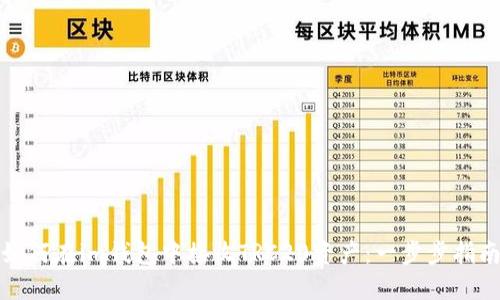 如何在im钱包中接收TRC20资产:一步步指南