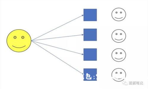 如何安全高效地下载 ImToken 钱包:完整指南与常见问题解答