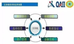  全面解析冷钱包：如何通