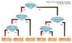 IM钱包转出等待确认的详细