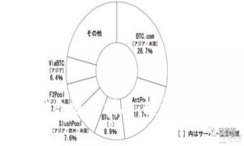imToken钱包交易指南:轻松管理数字资产