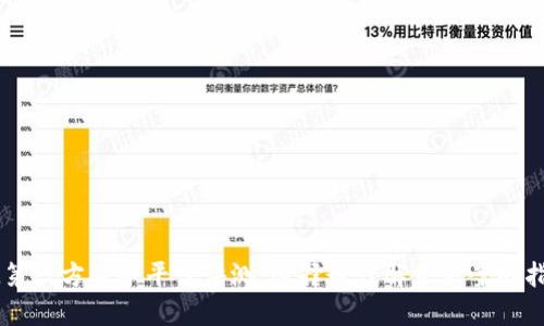 IM第三方服务平台评测:选择最佳解决方案的指南