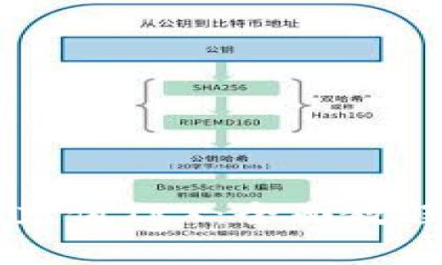 如何在im钱包中充值TRX:全面教程及常见问题解答