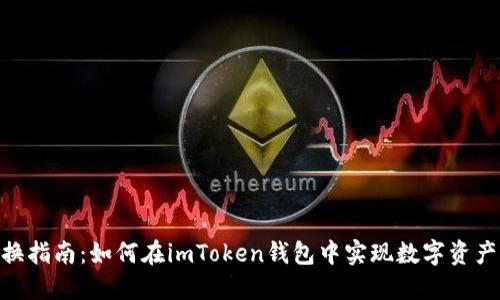 imToken兑换指南:如何在imToken钱包中实现数字资产的快速兑换