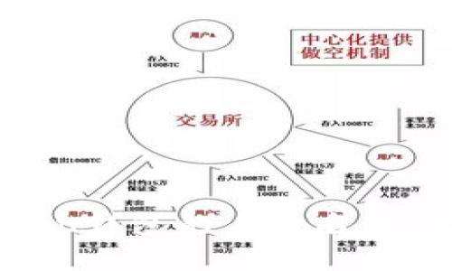 如何选择Imtoken钱包的身份名称:最佳实践与建议