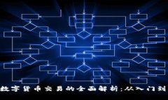 IMC数字货币交易的全面解