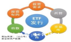imToken钱包的盈利方式详解