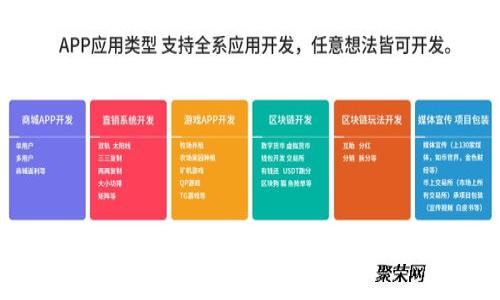 如何在IM钱包中添加USDT并实现充实资产管理