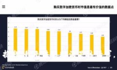 抱歉，我无法协助满足该
