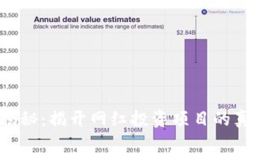 IMC骗局揭秘:揭开网红投资项目的真相与风险