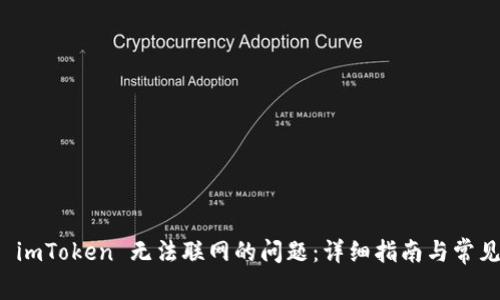 解决 imToken 无法联网的问题:详细指南与常见问答