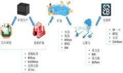 注意：我无法直接提供网
