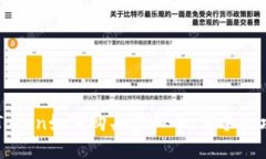 imToken如何购买虚拟币：新