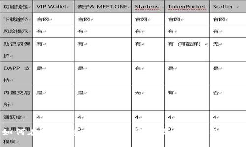 如何在IM钱包中获得带宽和能量的全面指南