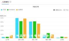 imToken钱包的监管情况分析