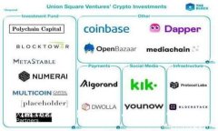 imToken钱包使用指南及安全