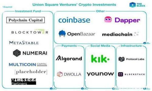 imToken钱包使用指南及安全性分析