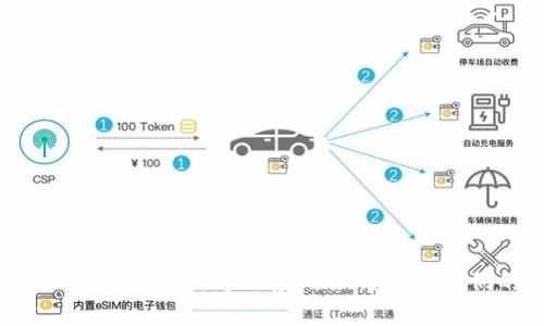 IM应用的全面解析:即时通讯应用如何改变我们的沟通方式