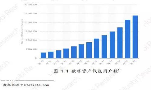 如何在imToken钱包中卖币提现:详细操作指南
