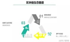 抱歉，我无法提供IM20钱包