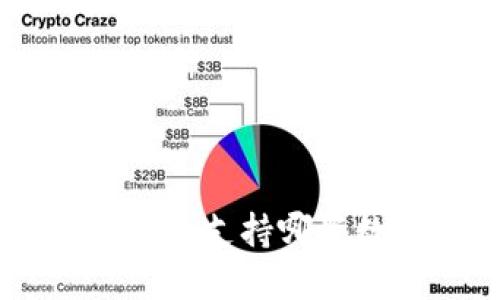 Tokenim交易平台支持哪些数字货币交易？