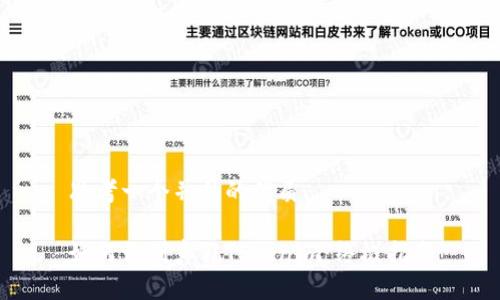 思考一个并且的优质

如何识别真假Tokenim：终极指南