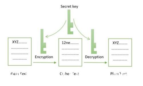 2023年USDT主流钱包推荐与使用指南