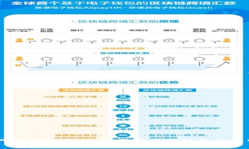 IM冷钱包官网安装指南：简单步骤让你轻松安全管理数字资产