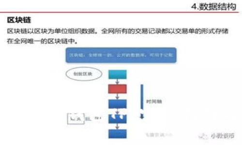 如何安全下载区块链钱包TP：官网指南与常见问题解答