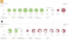 支持以太坊钱包的设备推