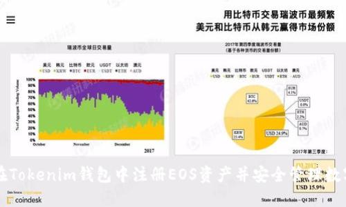 如何在Tokenim钱包中注册EOS资产并安全管理数字货币