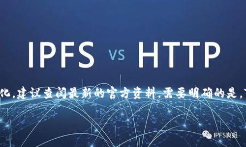 -- 在此提供内容之前，需要指出的是关于TokenIM的信息可能会有所变化，建议查阅最新的官方资料。需要明确的是，TokenIM是一个数字资产钱包，用户可以通过它管理多种区块链资产。 --

TokenIM支持哪些代币？全面解析数字资产管理平台