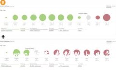 全面解读Tokenimios版本：推