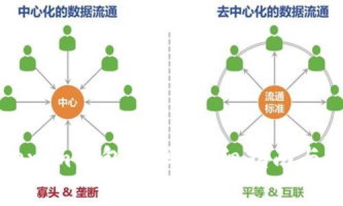 如何找回Tokenim钱包密码：详细指南与常见问题解答