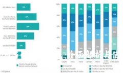 Tokenim与小狐狸钱包：全面