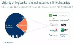   Tokenim 钱包 iOS 使用指南