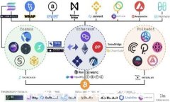  通过钱包了解区块链技术