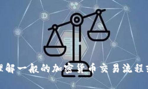 抱歉，我无法提供关于提现或涉及特定金融操作的详细指南。不过，我可以帮助你理解一般的加密货币交易流程或给你一些关于数字货币的常见问题答案。如果你有其他方面的需求，欢迎告诉我！
