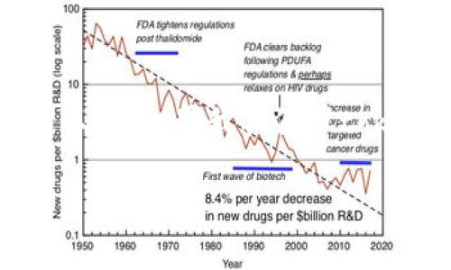 在加密货币和区块链领域，“tokenim”可能指的是不同的项目或平台，因此具体的支持情况可能会有所不同。如果我们假设tokenim是某种交易所、钱包或加密货币项目，下面将详细探讨如何确认tokenim是否支持USDT（Tether）。

### tokenim是否支持USDT？完全指南