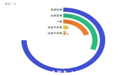 
虚拟币怎么安全存放在钱包上？详细指南与实用技巧