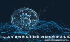 Tokenim与交易所的关系剖析