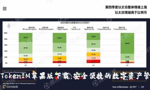 2019 TokenIM苹果版下载：安全便捷的数字资产管理工具