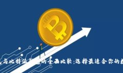 Tokenim钱包与比特派钱包的