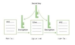 如何设置IM冷钱包：一步步