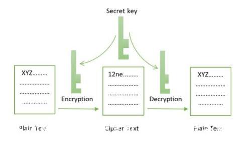 如何设置IM冷钱包：一步步引导让你的数字资产更安全