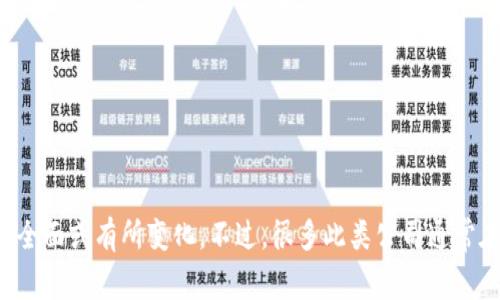 Tokenim是一家以区块链技术为基础的金融科技公司，主要专注于数字资产和加密货币领域。根据我的知识更新，它的具体国籍信息可能不够全面或有所变化。不过，很多此类公司通常在多个国家和地区设有业务或团队。因此，建议查看Tokenim的官方网站或官方社交媒体上的最新信息，以获取最准确的公司背景和国籍信息。