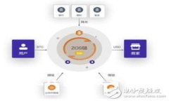 Tokenim升级后出现红色感叹