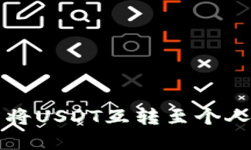 如何在交易所中将USDT互转至个人钱包的完整指南