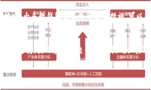   如何创建和使用USDT钱包：全面指南 / 
 guanjianci USDT钱包, 创建USDT钱包, USDT使用, 加密货币钱包 /guanjianci 

随着加密货币的普及，尤其是稳定币如USDT（Tether）逐渐成为交易的主要工具，越来越多的人开始关注如何创建和使用USDT钱包。USDT作为一种与美元挂钩的数字货币，因其稳定性而受到欢迎。以下将为您提供一份详细的指南，介绍如何创建USDT钱包，以及在使用中的常见问题。

什么是USDT钱包？
USDT钱包是一种用于存储、接收和发送USDT的数字钱包。与传统的钱包不同，USDT钱包是数字形式，依赖于区块链技术来确保交易的安全性与透明性。USDT（Tether）是一种基于区块链的稳定币，与美元1:1挂钩，推动了全球加密货币市场的发展。

USDT钱包可以分为两大类：热钱包和冷钱包。
ul
    listrong热钱包：/strong指的是常连接互联网的钱包，使用起来方便，适合日常交易。但因为总是在线，安全性相对于冷钱包较低。常见的热钱包包括手机应用钱包和网页钱包。/li
    listrong冷钱包：/strong是指不常连接互联网的钱包，更安全，适合长期保存加密资产。最常见的冷钱包是硬件钱包，如Ledger和Trezor。/li
/ul

如何创建USDT钱包？
创建USDT钱包可以分为几个简单的步骤，常见的方法包括使用钱包应用程序和在线平台。以下是详细的步骤：

ol
    listrong选择钱包类型：/strong根据您的需求选择热钱包或冷钱包。如果您需要频繁的交易，热钱包更为适合；如果您打算长期保存资产，建议选择冷钱包。/li
    listrong下载钱包应用：/strong对于热钱包，您可以在应用商店（如Apple Store或Google Play）中搜索常见的加密货币钱包应用，如Trust Wallet、Exodus或Coinbase钱包，并下载安装。对于冷钱包，则需要购买专用硬件。/li
    listrong注册账户：/strong在下载并安装钱包后，跟随指引进行账户注册。通常需要提供一个电子邮件地址和设置密码，确保密码的复杂性和安全性。/li
    listrong备份钱包：/strong注册完成后，钱包会提供一个恢复短语（助记词），请务必安全地保存这一短语，因为它是您恢复账户的唯一方式。/li
    listrong获取USDT：/strong创建成功后，您可以通过购买、兑换或其他方式获取USDT。多数钱包都支持通过信用卡、银行转账或其他加密货币进行兑换。/li
/ol

如何使用USDT钱包进行交易？
使用USDT钱包进行交易非常简单，只需几个步骤。以下是如何发送和接收USDT的详细步骤：

h4接收USDT/h4
ol
    listrong获取您的USDT地址：/strong打开您的钱包应用，找到“接收”选项，您的钱包地址将以二维码或字符形式展示，这就是您接收USDT的地址。/li
    listrong分享地址：/strong将这个地址分享给希望给您发送USDT的人，确保地址无误，以避免资产损失。/li
/ol

h4发送USDT/h4
ol
    listrong找到“发送”选项：/strong在钱包应用中找到发送功能，输入收款方的USDT地址。/li
    listrong输入金额：/strong填写您希望发送的USDT金额。/li
    listrong确认交易：/strong仔细核查地址和金额无误，如无误可点击确认，完成交易。/li
/ol

如何确保USDT钱包的安全性？
保护您的USDT钱包至关重要，下面是一些安全快捷的方法，帮助您提高钱包的安全性：
ul
    listrong启用双重验证：/strong很多钱包应用支持双重验证功能，将增加账户的安全性，即使某人获取到了您的密码，仍需第二步验证。/li
    listrong使用复杂密码：/strong确保您的钱包密码是复杂且独特的，并不与其他账户重复。/li
    listrong定期备份：/strong务必定期备份您的助记词，并将其存放在安全的地方，不要将其保存在设备上。/li
    listrong保持钱包更新：/strong确保您的钱包应用程序是最新的，开发者会定期修复漏洞和增加安全功能。/li
    listrong避免公共网络：/strong尽量在安全的网络环境下使用钱包，避免使用公共Wi-Fi进行交易，以避免遭受黑客攻击。/li
/ul

常见问题解答

h41. USDT的用途有哪些？/h4
USDT作为一种稳定币，广泛用于各种场合。首先，它在交易所中的流动性高，用户可以快速兑换成其他加密货币或法币。其次，USDT在跨境支付和汇款中越来越受到欢迎，因为其交易成本相对较低，到账速度也相对较快。此外，USDT还可以用于挖矿、借贷和投资等，很多DeFi应用都支持USDT作为借贷资产。

h42. 如何选择合适的USDT钱包？/h4
选择USDT钱包时，用户应该考虑多个因素。首先是安全性，冷钱包因离线保存资产而更安全，适合长期投资者；而热钱包便于日常交易。其次是用户体验，操作界面友好的钱包能极大提升使用舒适感。另外，选择支持多种资产的综合性钱包，可以减少资产分散在多个钱包的问题。

h43. USDT手续费是多少？/h4
USDT的手续费通常依赖于交易所或钱包平台。大部分交易平台对USDT转账是不收取手续费的，但有时会引入小额网络费用以维持区块链网络的运转。用户在选择交易平台时，应查看相关费用说明，以免发生意外的额外支出。

h44. 如果忘记了助记词，怎么办？/h4
助记词是恢复钱包的关键，如果遗忘，可能会失去访问权。因此，使用备份是极其重要的，建议将助记词记录在纸上并放置在安全的地方。大多数钱包会头像的备份措施，可以用于恢复；没有备份则难以找回。

h45. USDT是否支持所有交易所？/h4
大部分主流交易所均支持USDT交易，USDT与比特币、以太坊等主流加密货币的交易对非常普及。但某些小型或不知名的交易所可能不支持，因此在选择交易平台时，确认其对USDT的支持情况是必要的。

总之，创建和使用USDT钱包是走进加密货币世界的第一步。希望本指南的内容能帮助您理清思路，安全高效地管理您的数字资产。