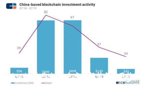 Tokenim通关攻略：全方位解析与实用技巧